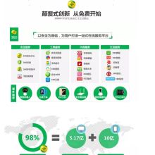 衡水联宇互联网信息服务有限责任公司 网络文化经营解析与展望